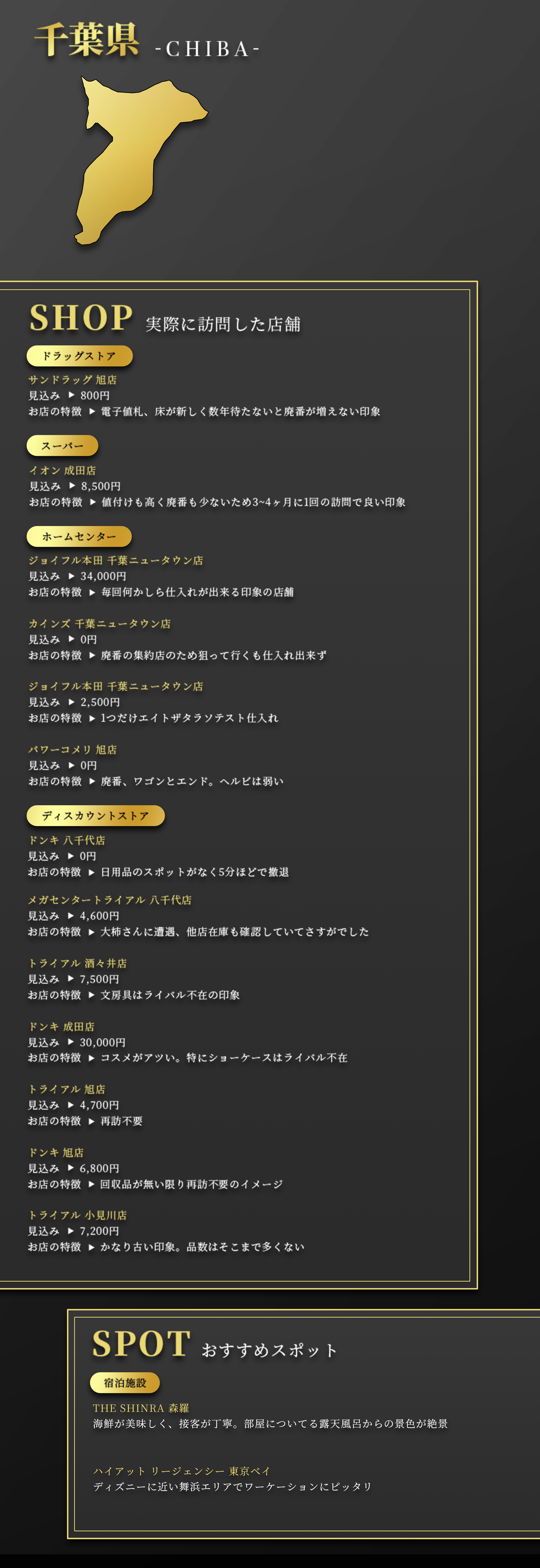千葉県