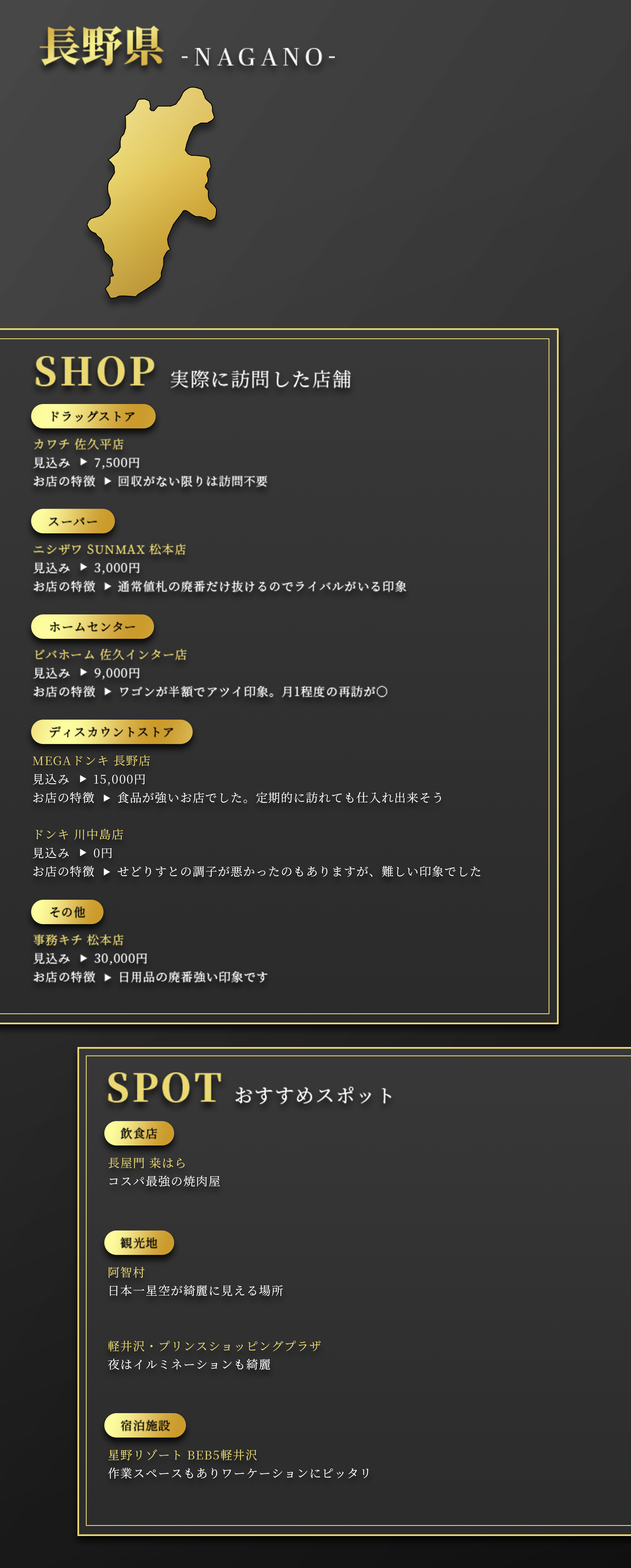 長野県